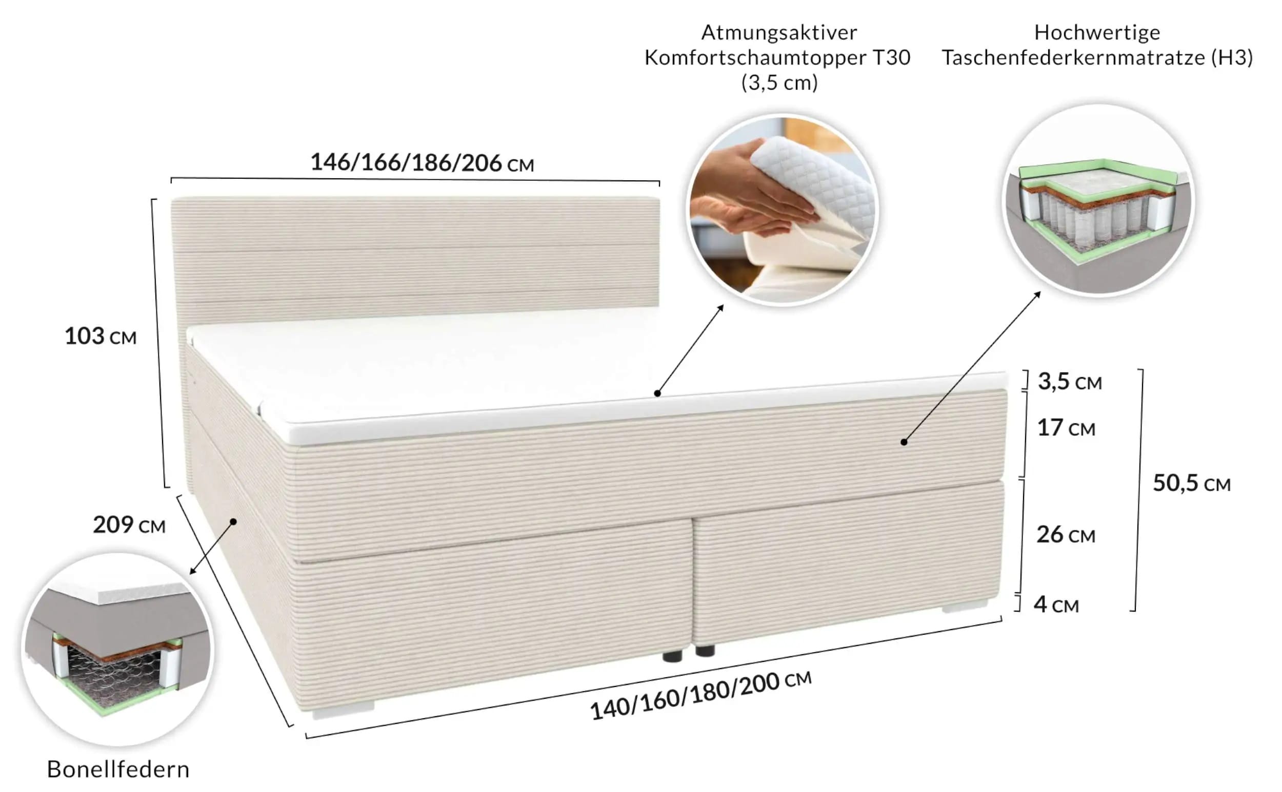 Boxspringbett Valerio Schwarz