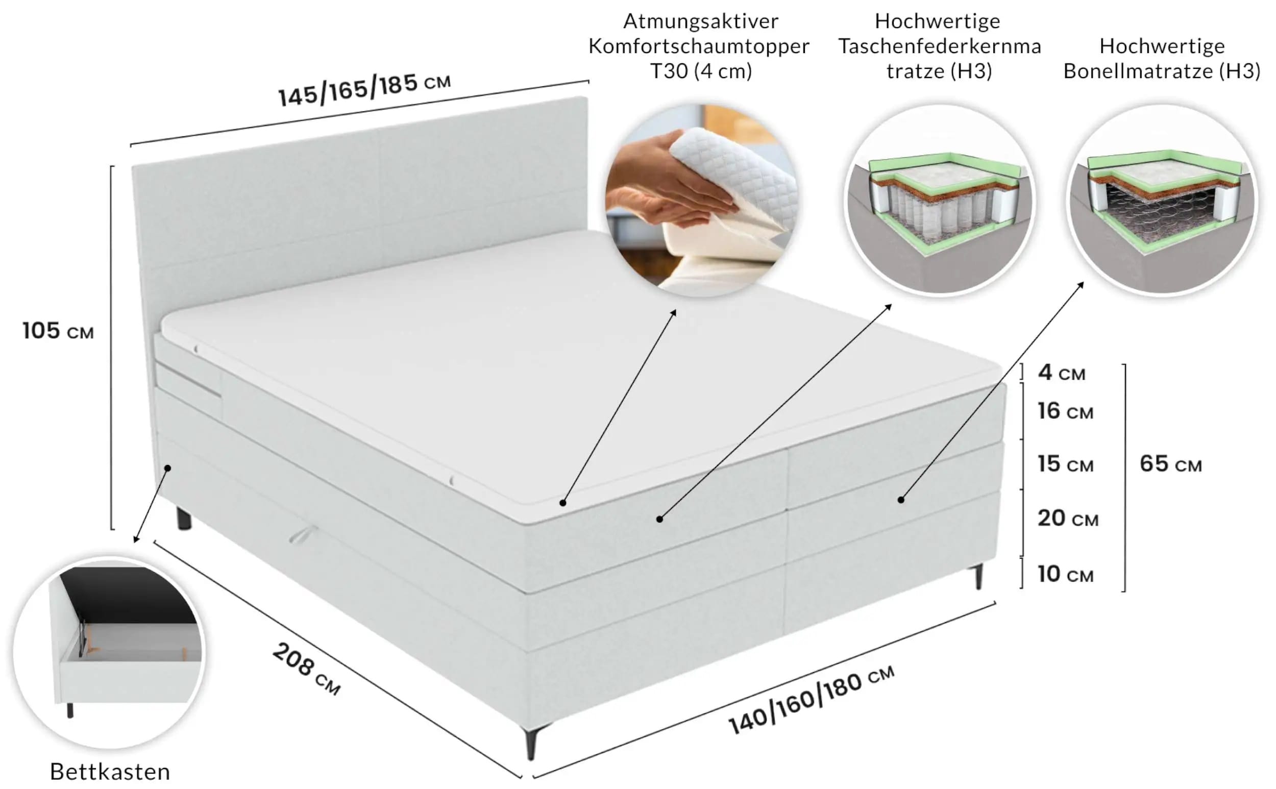 Boxspringbett Nuvia Salbeigrün