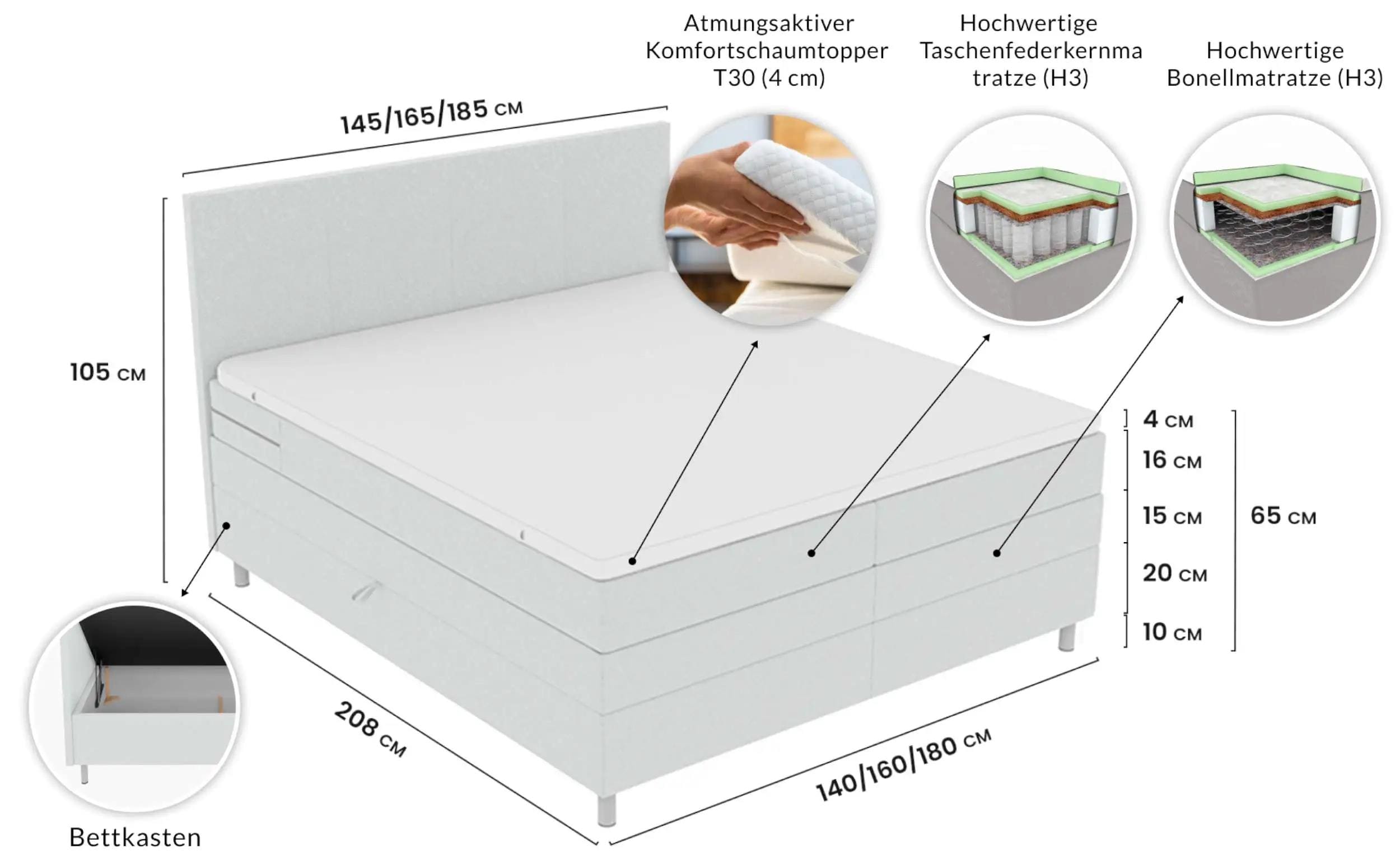 Boxspringbett Celina Salbeigrün