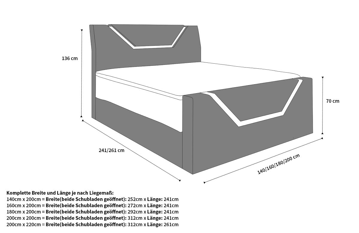 Boxspringbett Nantes mit LED-Beleuchtung