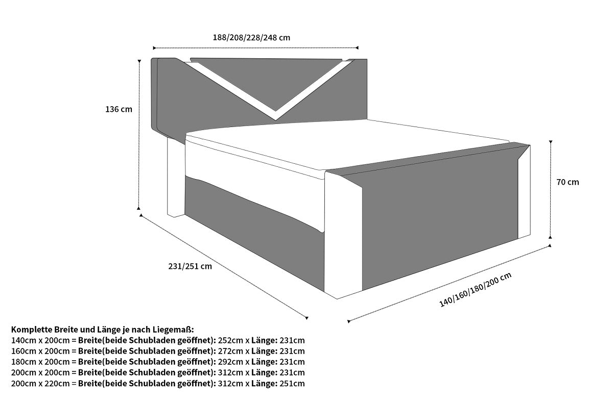 Boxspringbett Paris mit LED-Beleuchtung