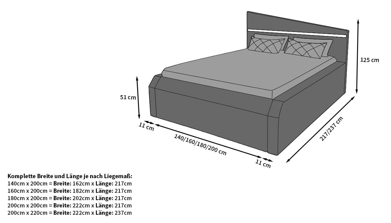 Wasserbett Nelassa mit LED im Kopfteil Beige